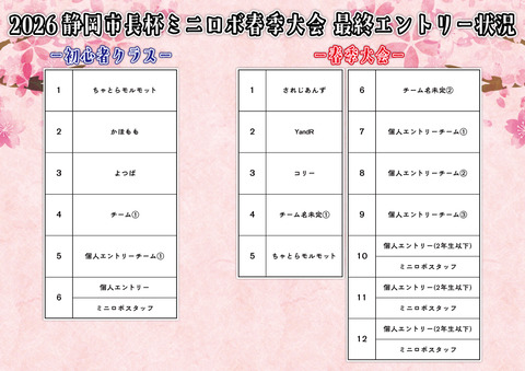 ライオンズ参加状況