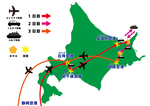北海道移動表