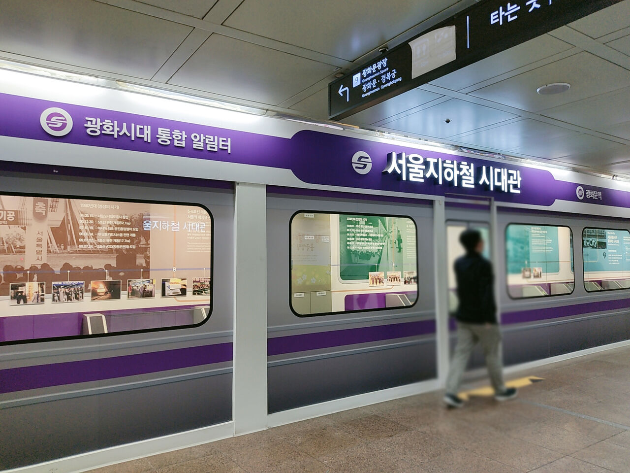 韓国ソウル 地下鉄の歴史を見る 時代館 韓国と私