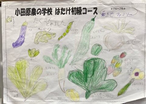 振り返り7