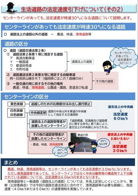 生活道路の法定速度30km
