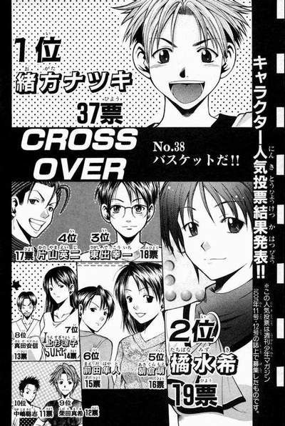 crossover