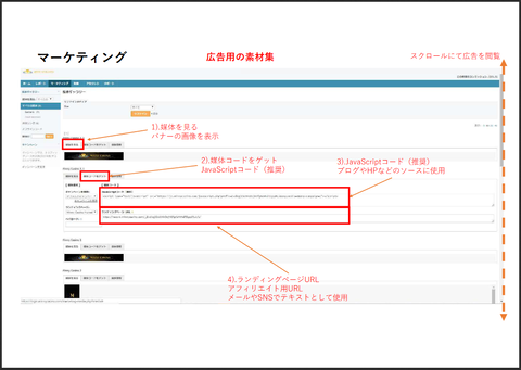 マーケティング