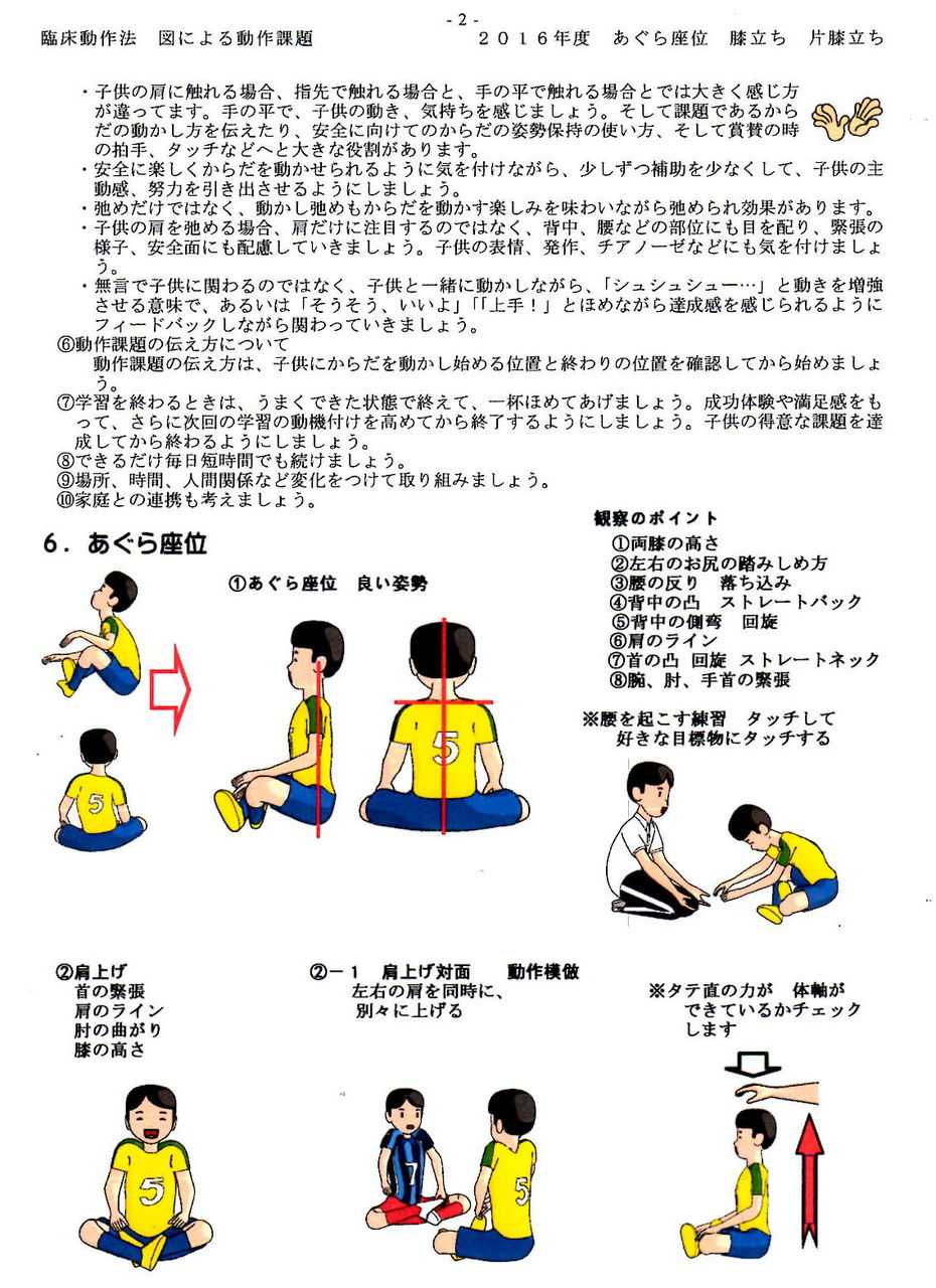 臨床動作法 動作療法 日本スリービー サイエンティフィック