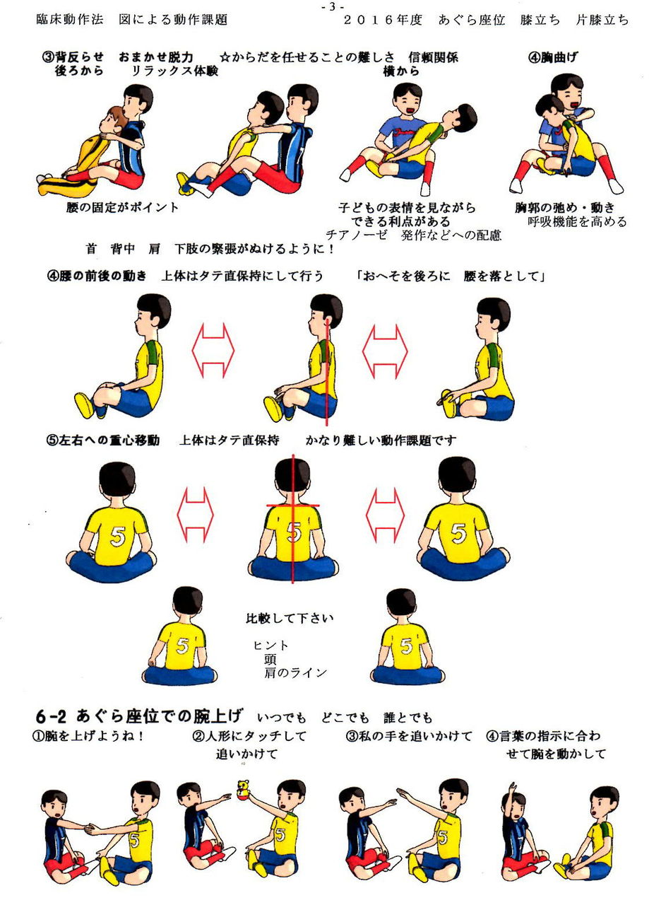 臨床動作法の基礎 Honehoneman ホネホネマン 臨床動作法