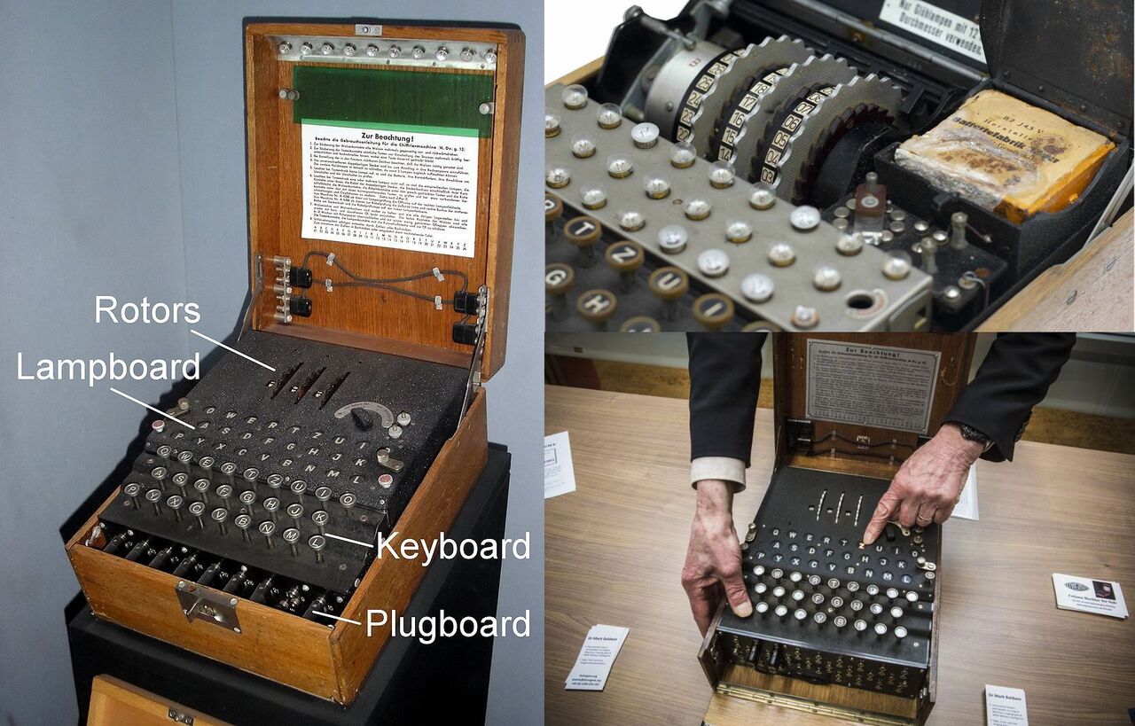 日本海軍の三式換字機の機能概要について : 戦時軍用無線機余話