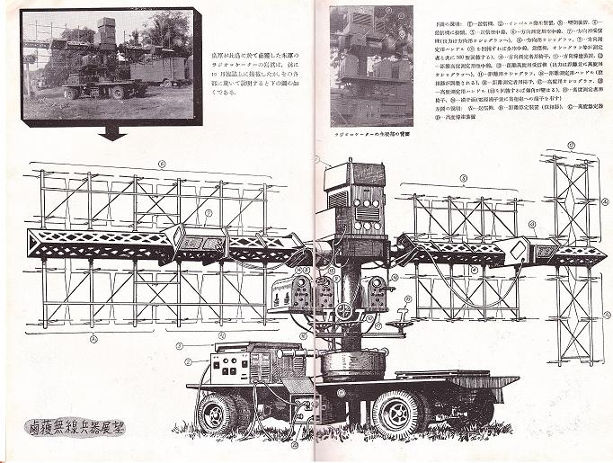 陸海軍年表 (1980年) (戦史叢書)