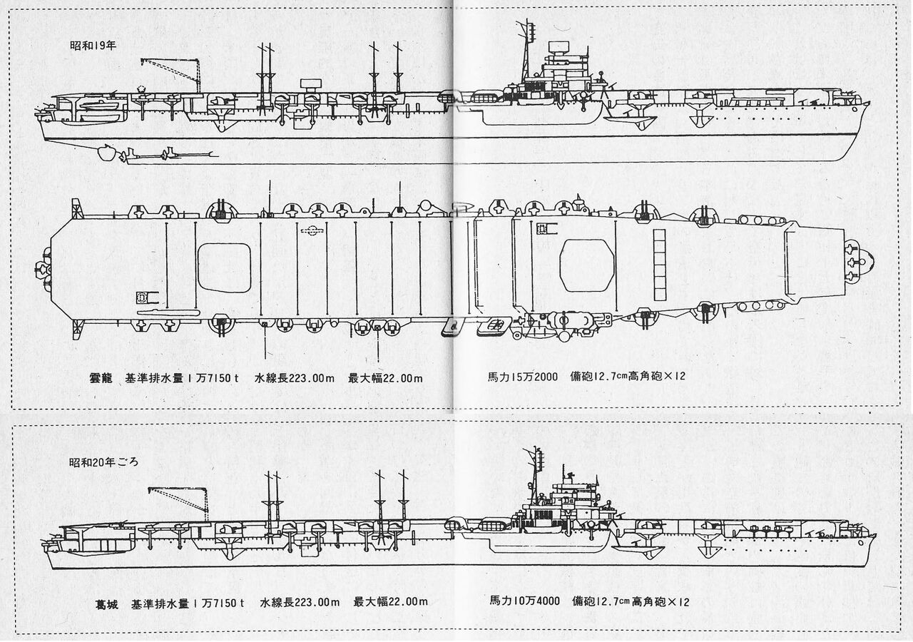 楽天市場】【中古】月刊翼 1988年1月 '87日本の空総決算 知られ