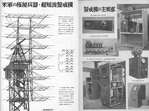 戦史叢書 陸軍航空兵器の開発・生産・補給から電波兵器関係抜粋 戦史叢書 陸軍航空兵器の開発・生産・補給から電波兵器関係抜粋