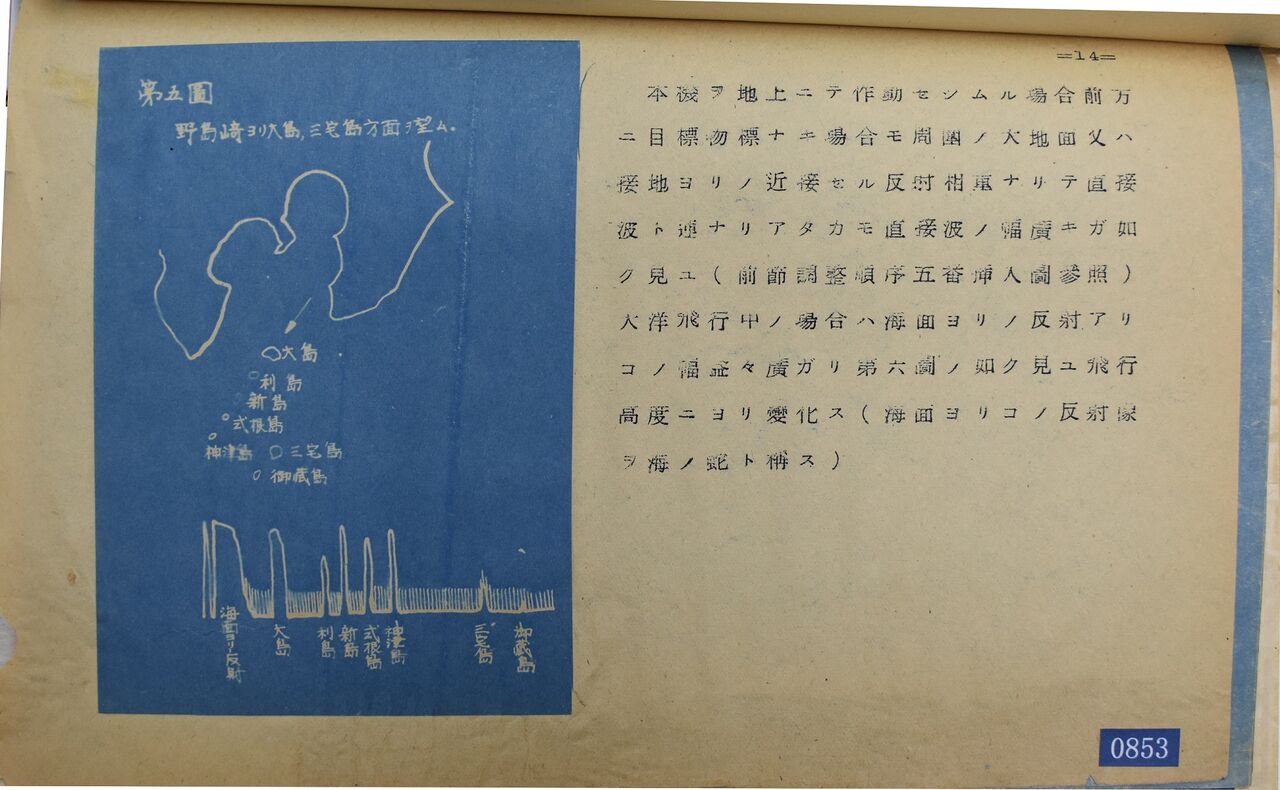 日本陸海軍の測定？ 日本陸海軍のPPI表示式レーダーの解説について : 日本帝国陸海軍電探開発史