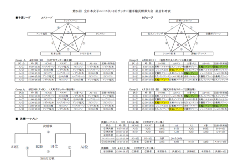 U15選手権大会対戦表