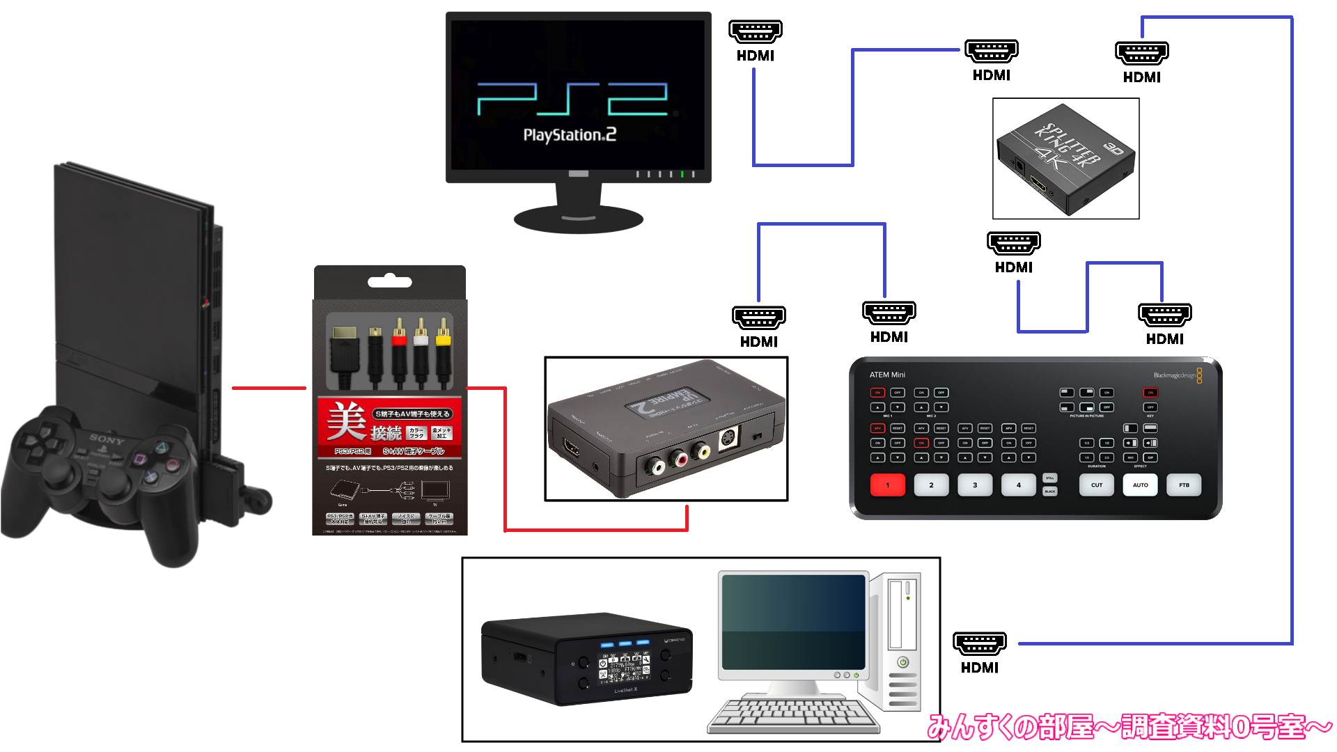 ps2_配線図2_WM