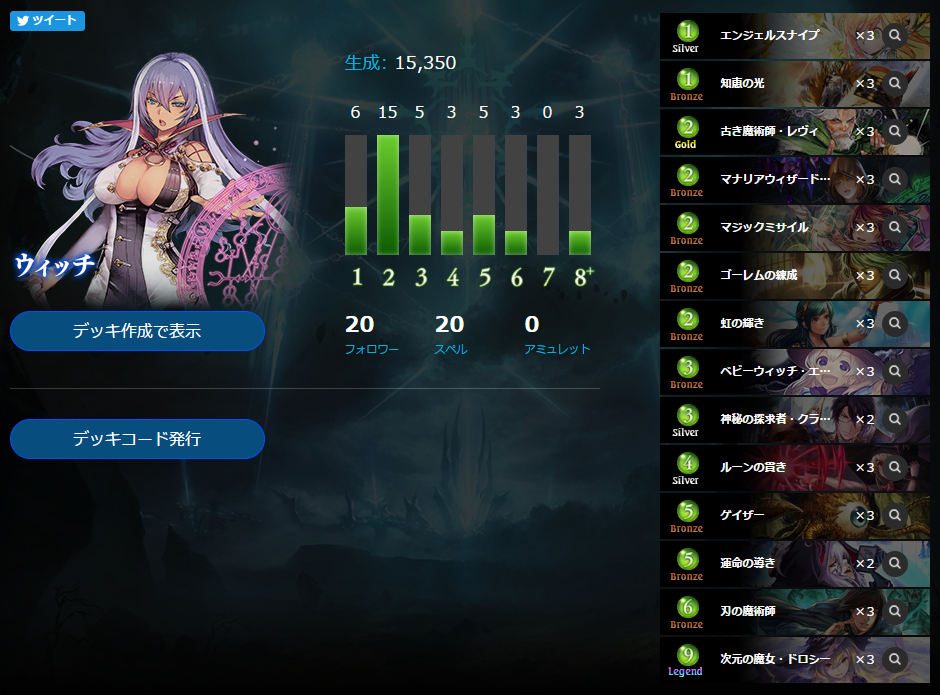 Shadowverse Wldミントデスタイラント ブログ みんとのアトリエ Shadowverse Wldミントデスタイラント ブログ みんとのアトリエ