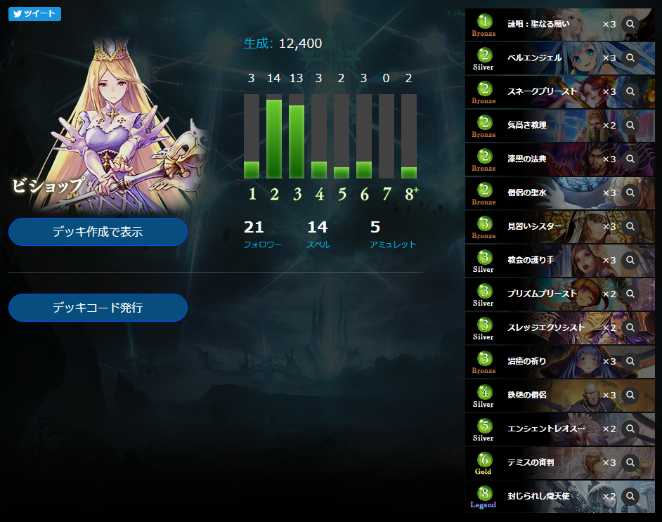 Shadowverse Robセラフビショップの構築 9tセラフ ブログ みんとのアトリエ Shadowverse Robセラフビショップの構築 9tセラフ ブログ みんとのアトリエ