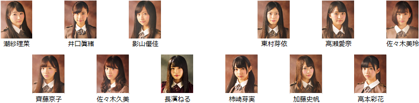 誰よりも高く跳べ けやき坂46 フォーメーション フォーメーション46