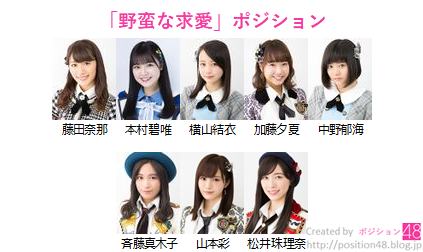 野蛮な求愛 ダンス選抜 ポジション ポジション48