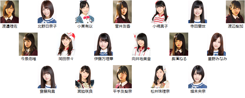 誰のことを一番 愛してる 坂道akb ポジション フォーメーション ポジション48 誰のことを一番 愛してる 坂道akb ポジション フォーメーション ポジション48