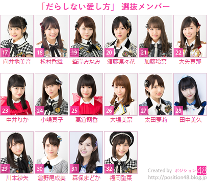 だらしない愛し方 アンダーガールズ ポジション ポジション48 だらしない愛し方 アンダーガールズ ポジション ポジション48