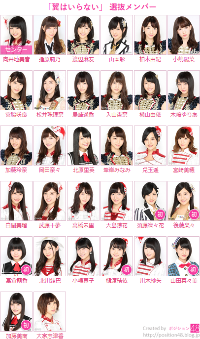 AKB 翼はいらない 通常 生写真 Amazon.co.jp: 【大島涼花】 公式