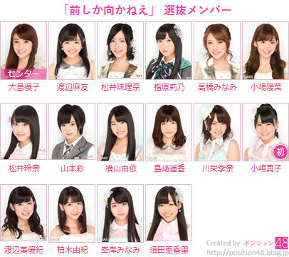 前しか向かねえ ポジション ポジション48 前しか向かねえ ポジション ポジション48