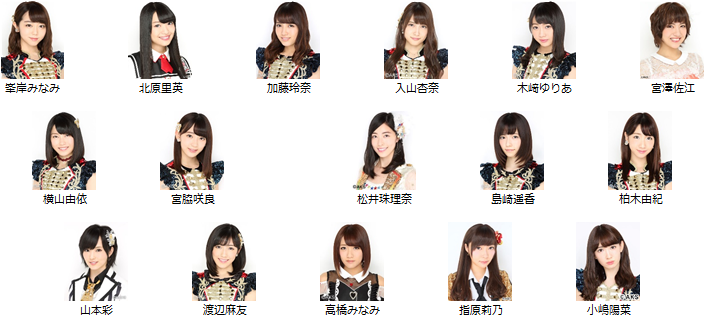 NMB48『シュートサイン』真夜中の強がりver. 通常盤 劇場盤 生写真36種 NMB48『シュートサイン』真夜中の強がりver. 通常盤 劇場盤 生
