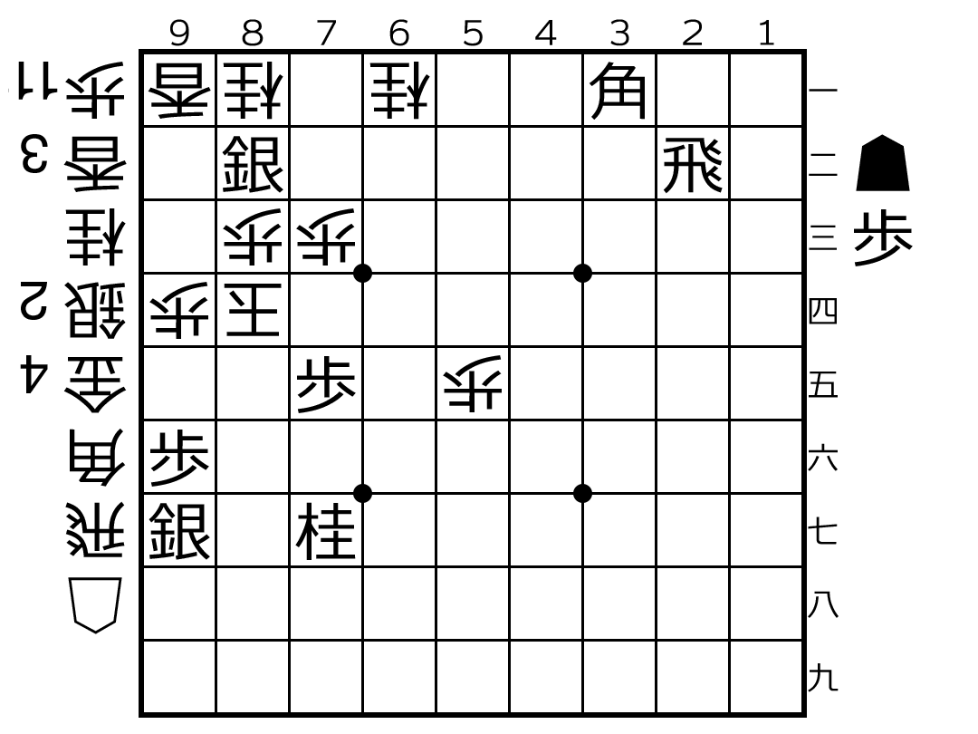横歩取り 青野流 ５八玉に ７六飛の変化 居飛車党のための役立つ将棋ブログ