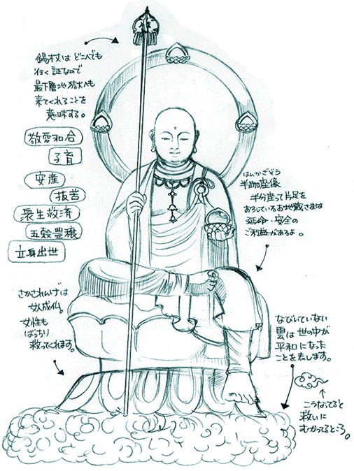 地蔵菩薩 仏教自由帳