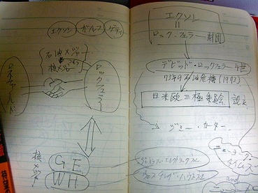 ダ・ビンチ・コードの解説