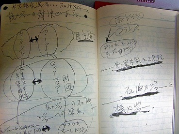 ダ・ビンチ・コードの解説