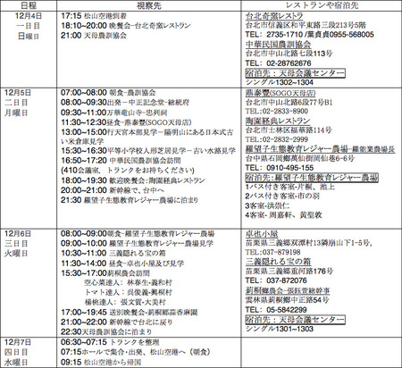schedule