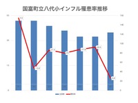 新スライド2016_1