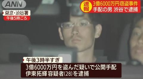 速報 3億6千万窃盗事件の男 逃げきれず ミラクルミルク