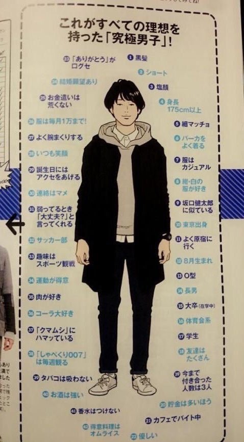 悲報 めっちゃ女殴ってそうな男 発見されるwwww 画像あり ミラクルミルク 悲報 めっちゃ女殴ってそうな男 発見されるwwww 画像あり ミラクルミルク