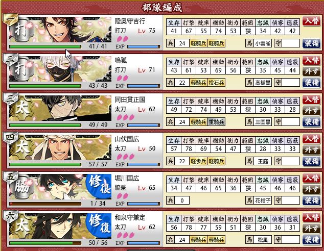 刀剣乱舞 太刀 打刀 脇差のptで5 4クリアしたよ 刀剣乱舞速報 とうらぶまとめ 刀剣乱舞 太刀 打刀 脇差のptで5 4クリアしたよ 刀剣乱舞速報 とうらぶまとめ