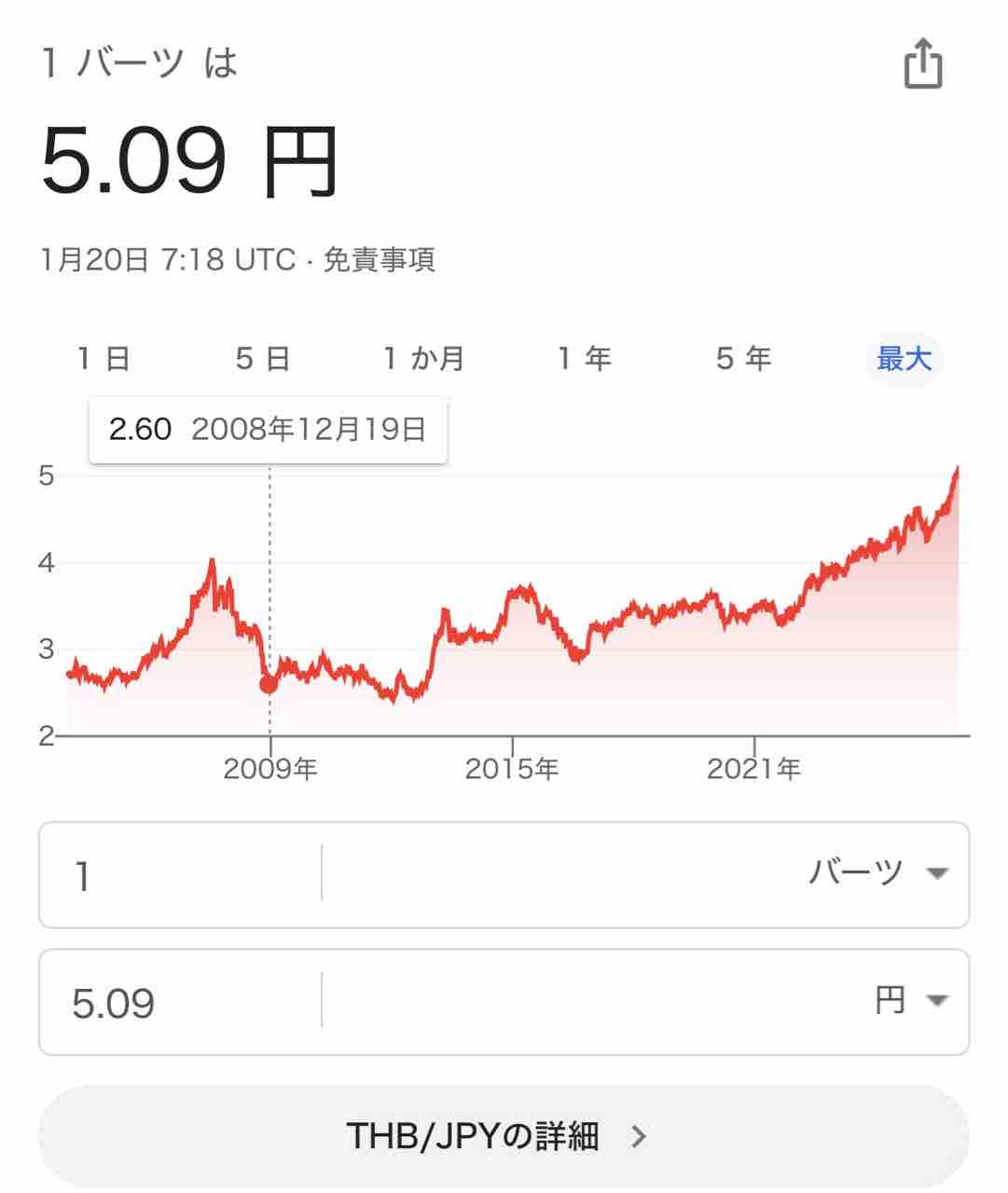対処療法と根本治療 : 風の動物病院のブログ