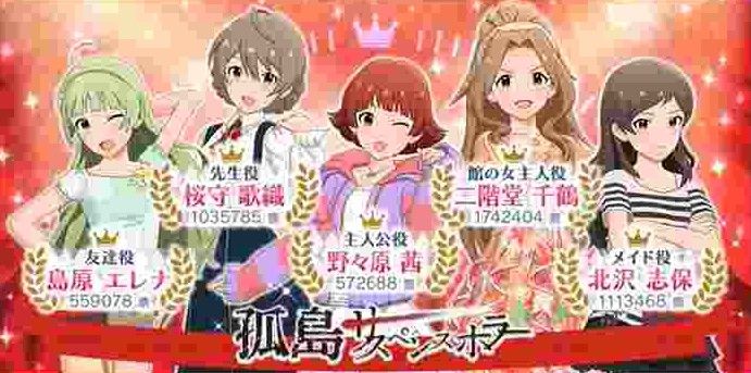 ミリシタ 孤島サスペンスホラーはこんな物語 ミリシタまとめ雑談 ミリシタ 孤島サスペンスホラーはこんな物語 ミリシタまとめ雑談