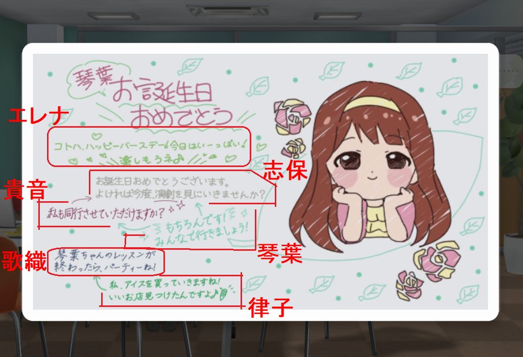 ミリシタ 10 5は田中琴葉ちゃんの誕生日 ミリシタまとめ雑談