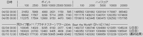 rank