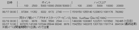 rank
