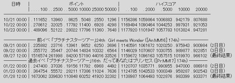rank