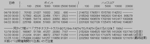 rank