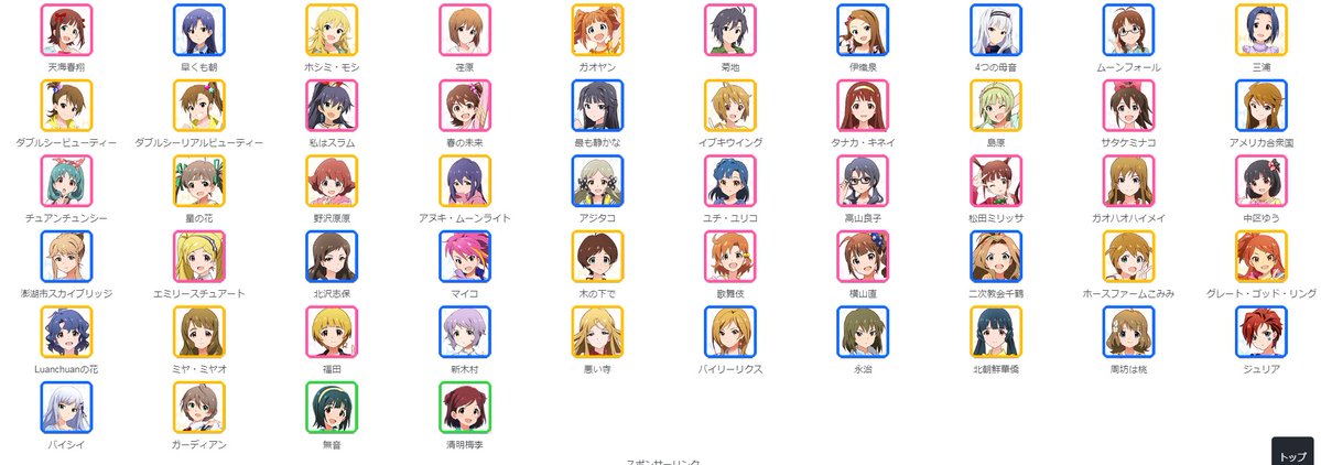 ミリシタ アイドルの名前を再翻訳した結果 ミリシタまとめ雑談