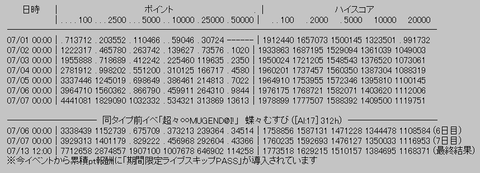 rank