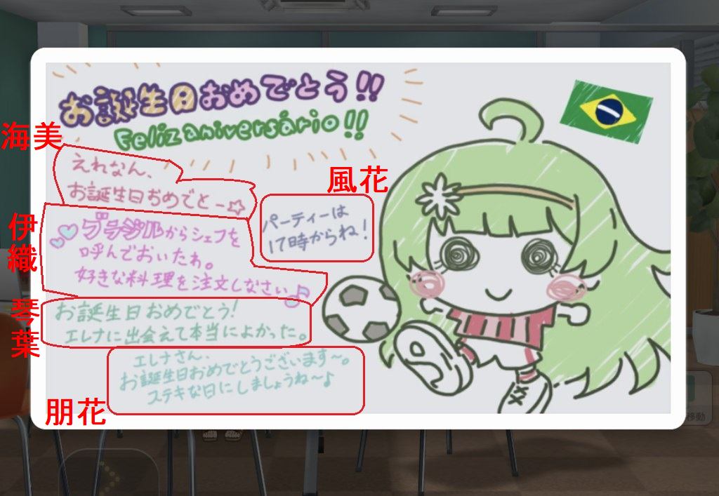 ミリシタ 10 26は島原エレナちゃんの誕生日 ミリシタまとめ雑談