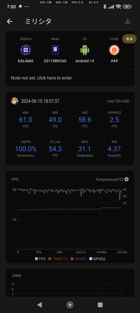 Pg60AMd