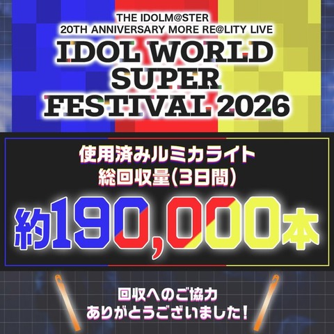 【アイマス】IWSF2026で折られたUOの数🪄