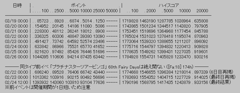 rank1