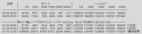 rank