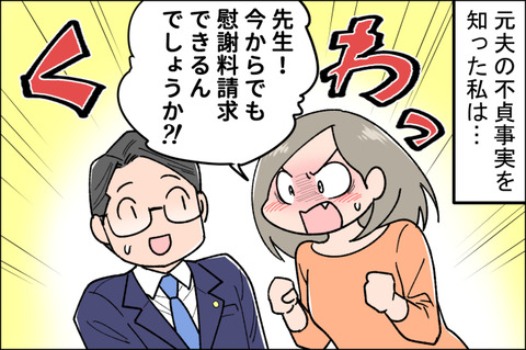 blog3