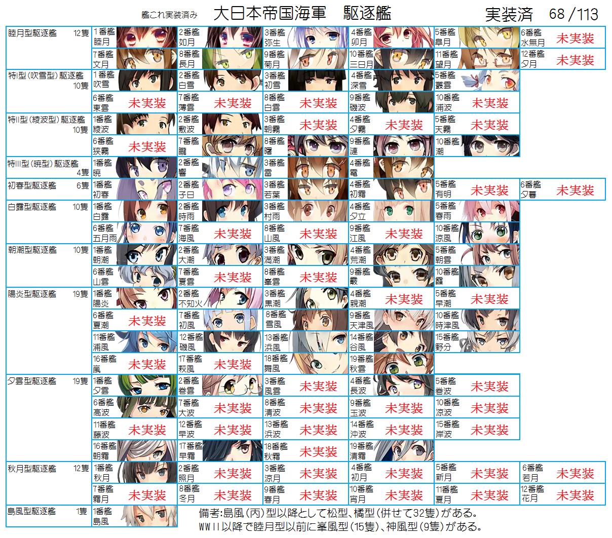 さてさて艦隊これくしょん サブカル縦断 さてさて艦隊これくしょん サブカル縦断